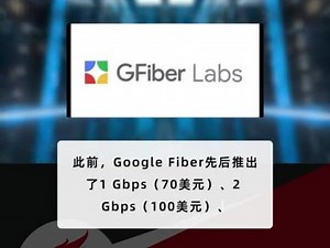 google fiber怎么用