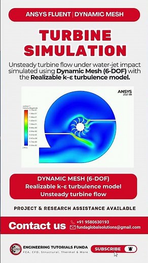 Unsteady Turbine Simulation in ANSYS Fluent | Dynamic Mesh (6-DOF) | Water Jet Impact