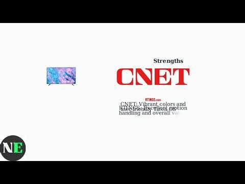 Samsung CU7000 Crystal UHD Review – Picture, Gaming, Tizen OS & Value