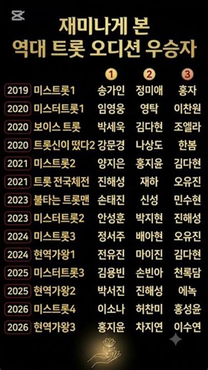 재미나게 본 역대 오디션 우승자#트롯오디션. #오디션우승자#임영웅
