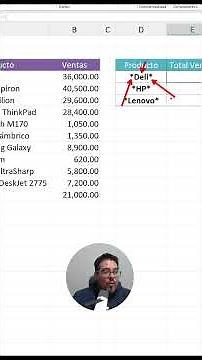 😱 SUMIF with *: The Excel ninja trick