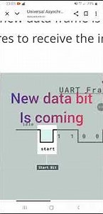 UART info, serial communication, Universal Asynchronous Receiver Transmitter