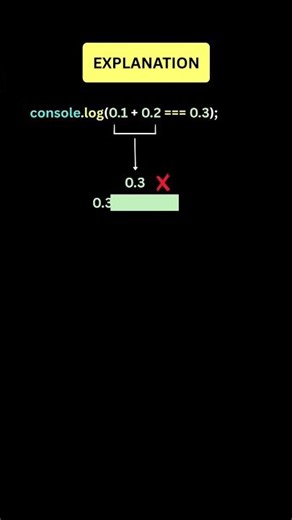 Day19 of Tricky JavaScript Questions #interviewquestions #coding #javascript #questions #viral