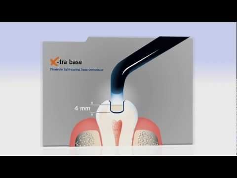 VOCO x-tra base bulk fill posterior base composite