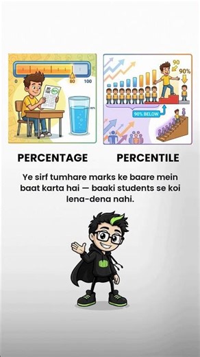 Percentage vs Percentile | Difference Explained | Class 9–12 Maths
