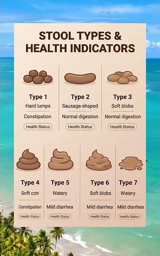 7 Stool Types That Reveal Your Digestive Health