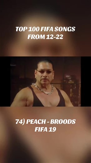 Top 100 FIFA Songs from 2012 to 2022