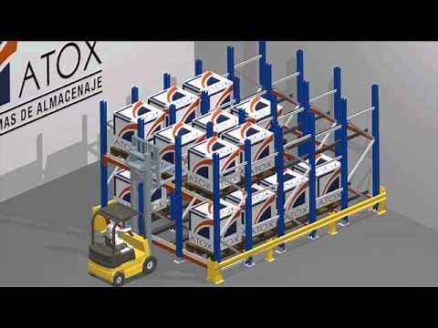 Estantería PushBack