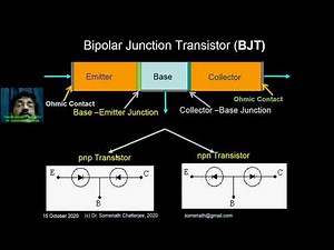 Transistor Part I Construction and Working Mechanism