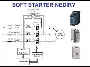 Soft Starter Nedir? Soft Starterin Yapısı Nasıldır? www.elektricotomasyon.com.tr