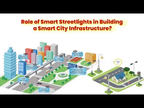 What is the Role of Smart Streetlights in Building a Smart City Infrastructure?