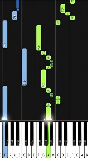 Chris Shalom - My Beautifier | EASY PIANO TUTORIAL BY The Piano Pro #piano #pianotutorial