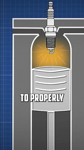 BAD Spark Plug Symptoms