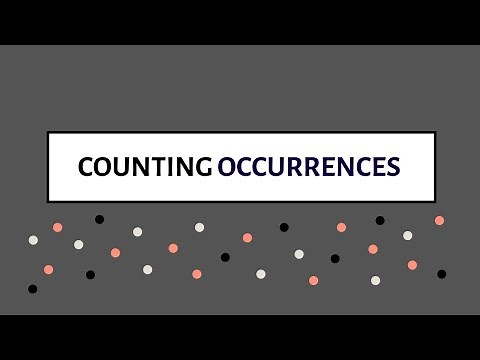 Counting Occurrences using a HashMap in Java