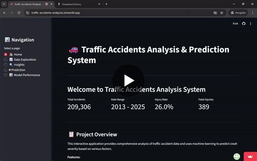 Traffic Accident Severity Prediction with Python Machine Learning | Aneeq -Uz-Zaman posted on the topic | LinkedIn