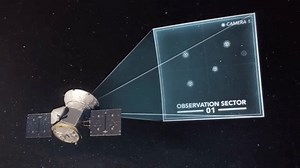 Did you know you can search for undiscovered worlds using data from NASA's TESS mission? Read up on "TESS Flight Dynamics Commissioning Results and Experiences" in our #STIoftheWeek: https://go.nasa.gov/2W7sf3s Then head to NASA's Citizen Science Projects portal to get your science on: https://go.nasa.gov/2KbmPSa #CitizenScience #STIdocs | NASA Scientific and Technical Information (STI) Program