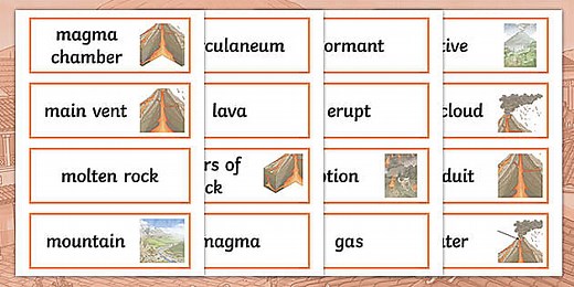 Volcanoes Vocabulary Word Cards
