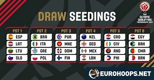 FIBA reveals seedings for 2024 Olympic Qualifying Tournaments Draw
