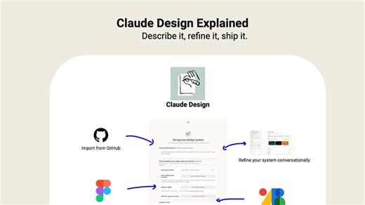 Claude Design is here. Everything you need to know to get up to speed quickly.