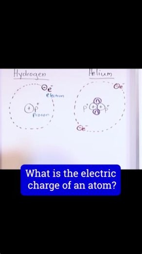 Learn Algebra, Calculus, Physics, Chemistry & Engineering at: MathAndScience.com Introduction to Scalars | Mathandscience.com