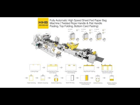 350HB fully automatic sheet-fed gift paper bag making machine