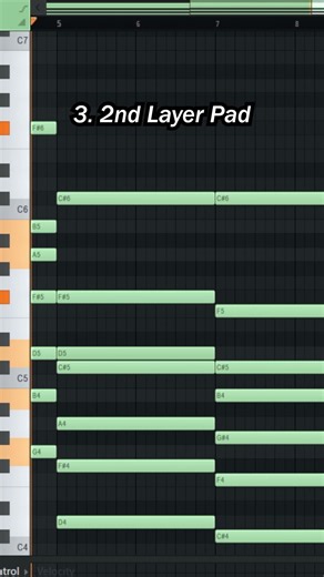 How to make heavenly melodies