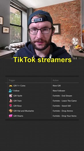 How to Make Sound Effects for Gifts on TikTok Live
