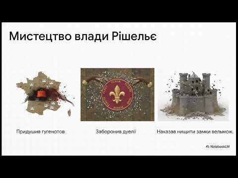 Абсолютні монархії у Європі#історія #history