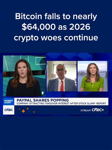 CNBC's MacKenzie Sigalos reports on the latest moves in #bitcoin. Read more at the #linkinbio or the link on screen. #CNBC