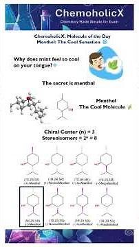 Menthol: The Molecule That’s Cool… and Cruel! 🌿❄️🔥 | Science of Mint’s Magic #shorts #youtubeshorts