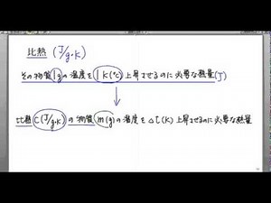 ｢熱化学｣講義４：高校化学解説講義