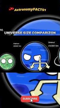 Universe Size Comparison: From Atoms to the Cosmos!💥 #Shorts #solarballs #universe