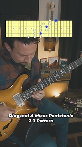 219K views · 1.8K reactions | Download your FREE Toolkit and get practicing! | Daniel Seriff Guitar Lessons | Facebook