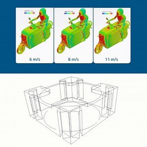8.1K views · 38 reactions | Innovative transportation solutions...