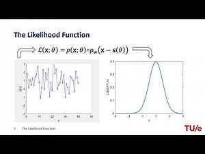 Introduction to Likelihood Function