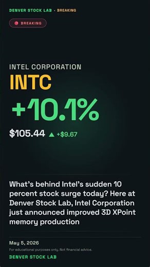 INTC +10.1% | What's behind Intel's sudden 10 percent stock surge today? \nHere at Denver... #Shorts