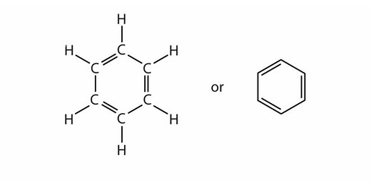 August Kekule, Tokoh yang Pertama Kali Mengemukakan Struktur Benzena