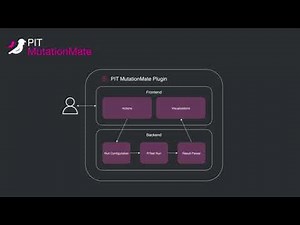Pit Mutation Mate (AMOS Demo Video)