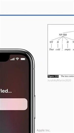 Understanding Computational Linguistics Explained" 🤖 #shorts #ai #tech
