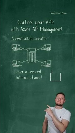 Control your APIs with Microsoft Azure API Management
