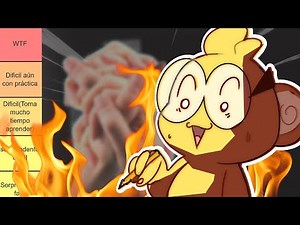 What are the MOST difficult things to draw? - Tier List