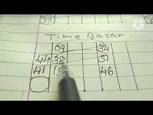 TIME BAZAR OPEN TODAY