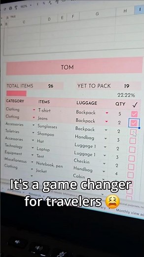 Custom Packing List for Up to 8 Travelers! 🎒✨️ Plan & Track with Google Sheets