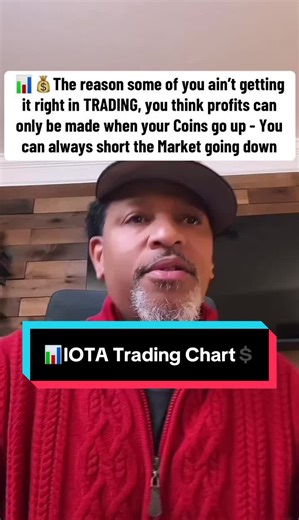 The Timeframe plays a major factor when determining what Assets to Short or go Long on the Micro & Macro‼️ #trading #iota #assets #coins