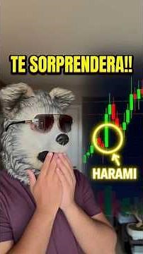 Harami Pattern: What it is and how to identify it on the chart #shorts