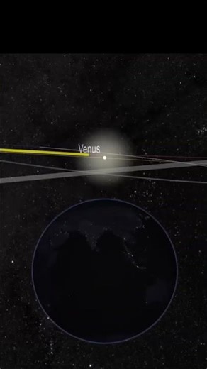 Phases of Venus: Galileo’s Proof + The Rare Venus Transit