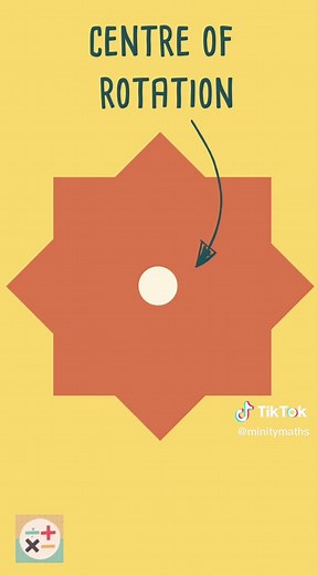 How to find the order of rotational symmetry! Full video on YT channel @MinityMaths #mathteacher #mathrevision #powtoon #minitymaths #geometry