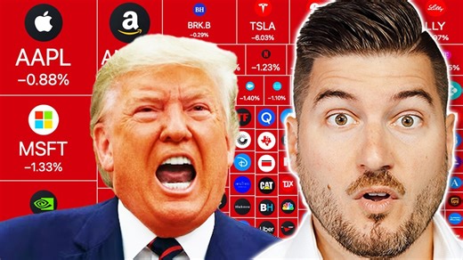 2025 Recession： Trump's Planned Market Crash Is Here