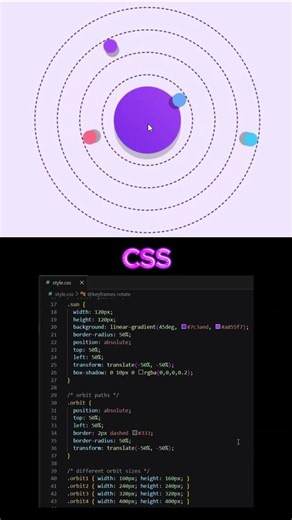 Move your cursor… and the planets start dancing😳🌌#html #css #htmlcssanimation #javascript #webdesign
