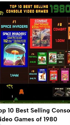 Best games. fact short. #gameplay